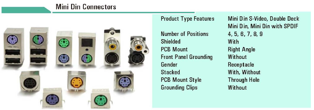 偉強股份有限公司 - Mini Din Connectors Mini Din連接器