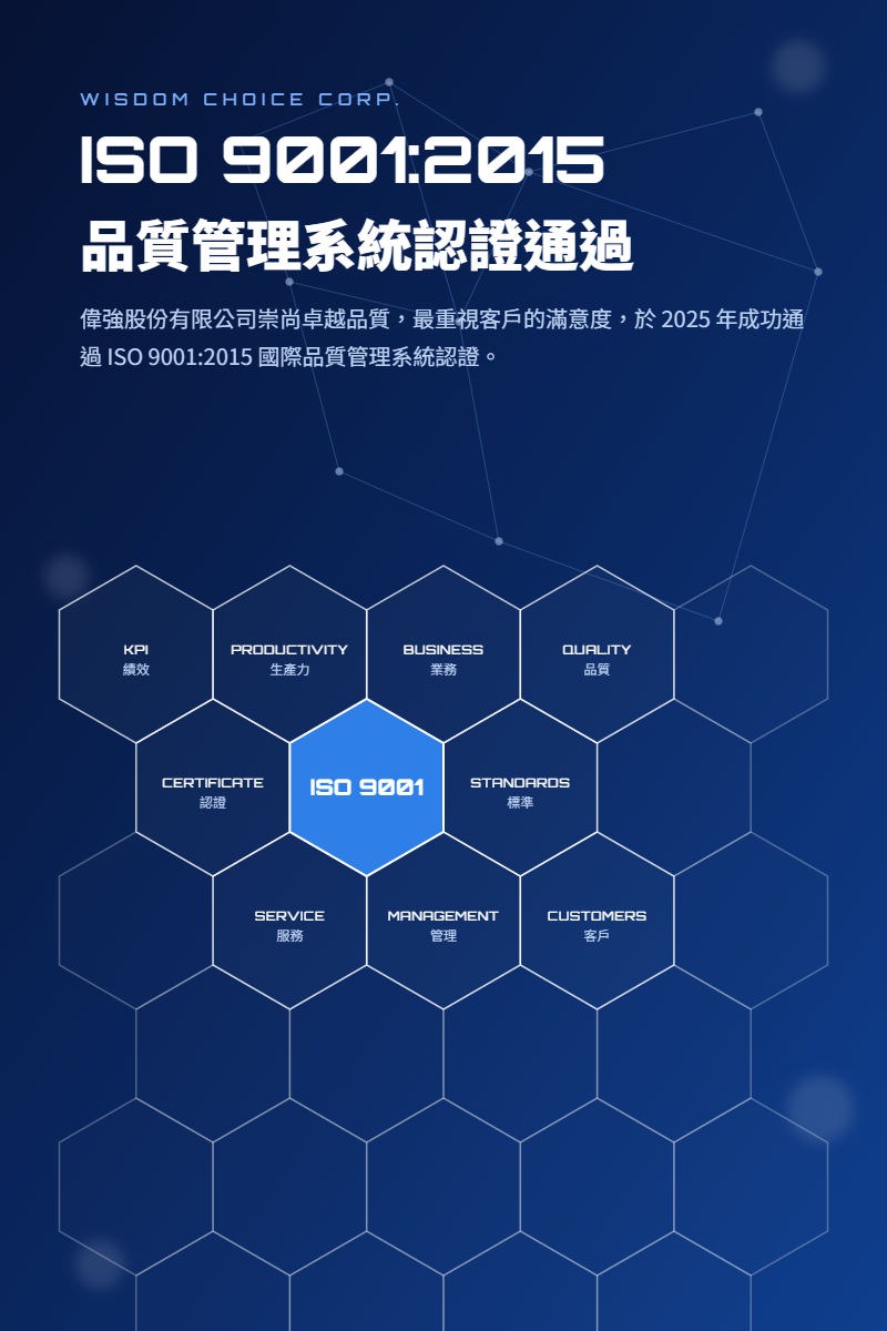 ISO9001通過